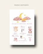 New Baby Personalised A4 Print